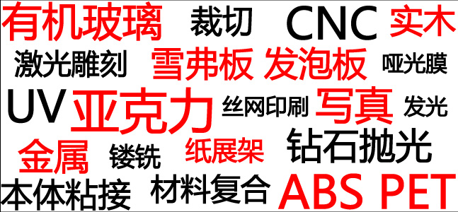 新聞資訊